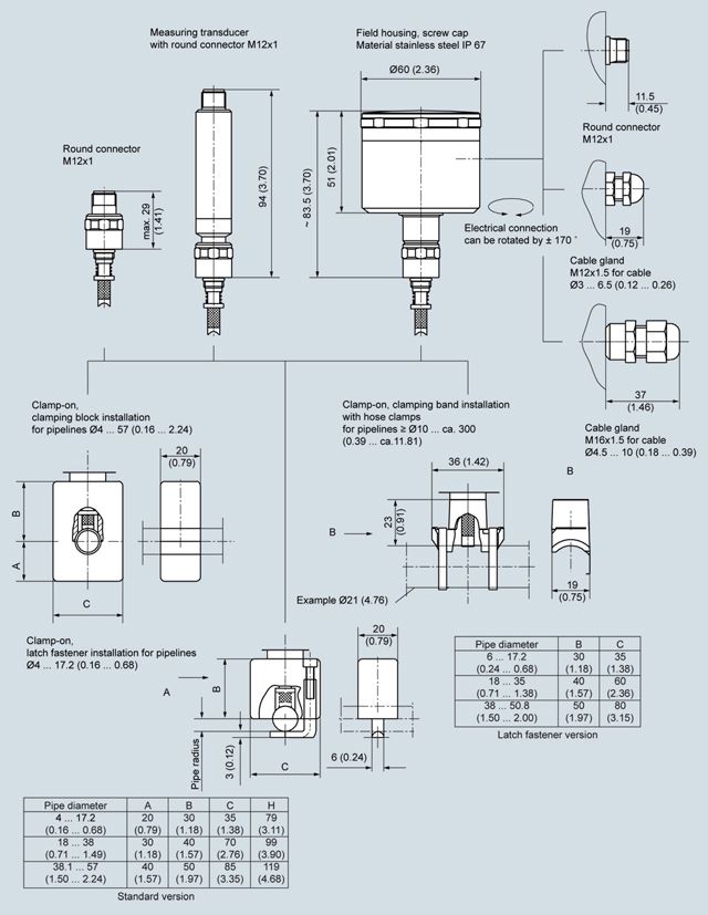 Sitrans lh100 схема подключения