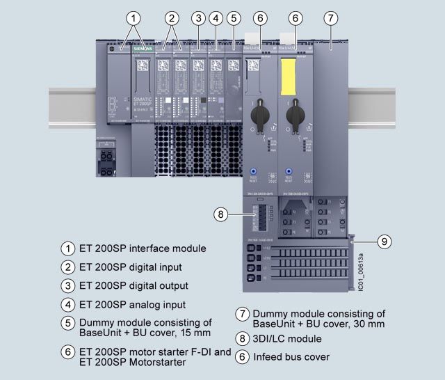 6es7193 6bp00 0ba0 схема подключения